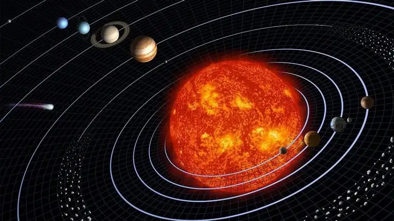 Юпитер, Меркурий, Шолпан, Уран мен Марс , сурет - Zakon.kz жаңалық 16.03.2023 09:57