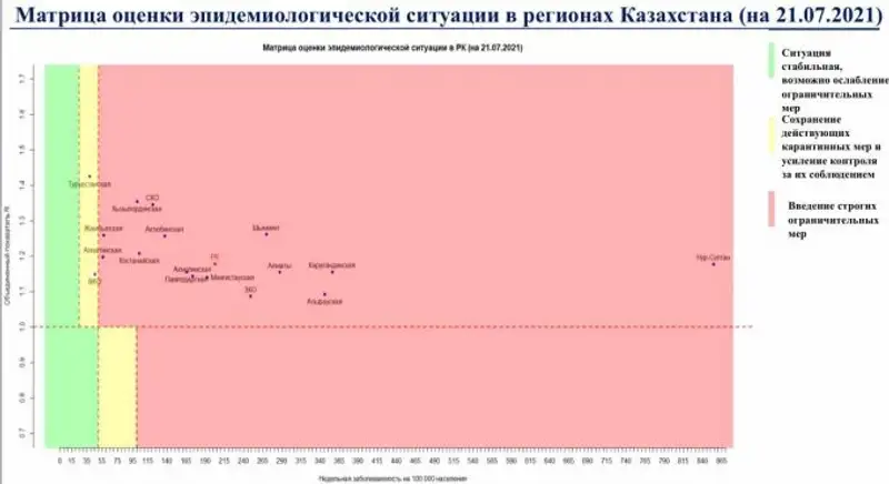 , сурет - Zakon.kz жаңалық 21.07.2021 15:55