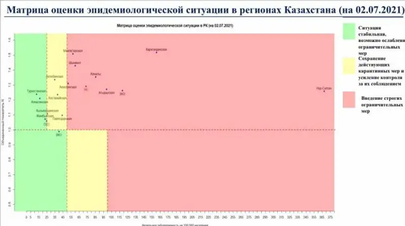 , сурет - Zakon.kz жаңалық 02.07.2021 15:53