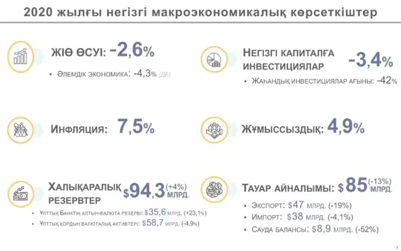 , сурет - Zakon.kz жаңалық 22.06.2021 00:25