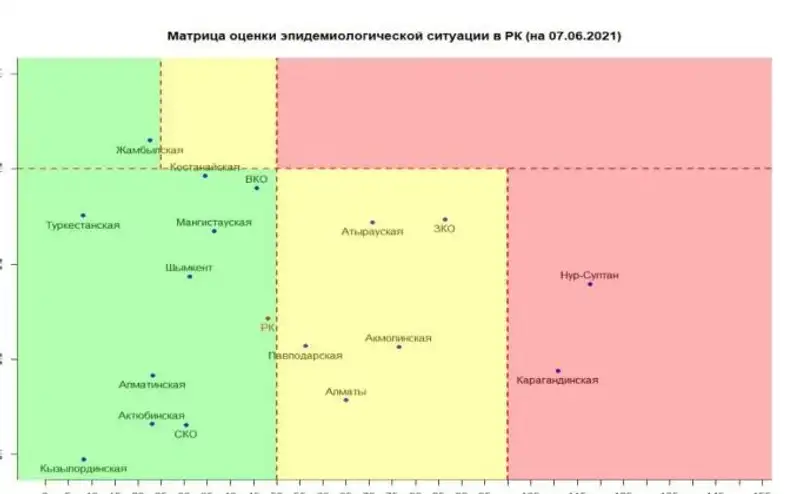 , сурет - Zakon.kz жаңалық 07.06.2021 15:08