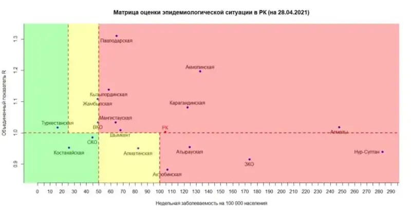 , сурет - Zakon.kz жаңалық 28.04.2021 16:27