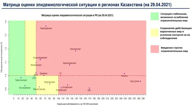 , сурет - Zakon.kz жаңалық 29.04.2021 16:12