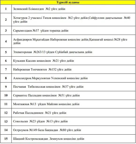 , сурет - Zakon.kz жаңалық 05.04.2019 22:20