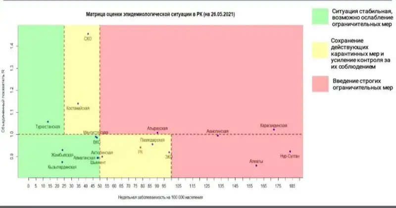 , сурет - Zakon.kz жаңалық 26.05.2021 15:34