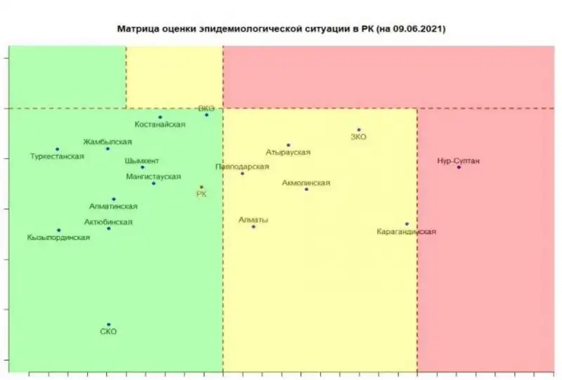 , сурет - Zakon.kz жаңалық 09.06.2021 16:14