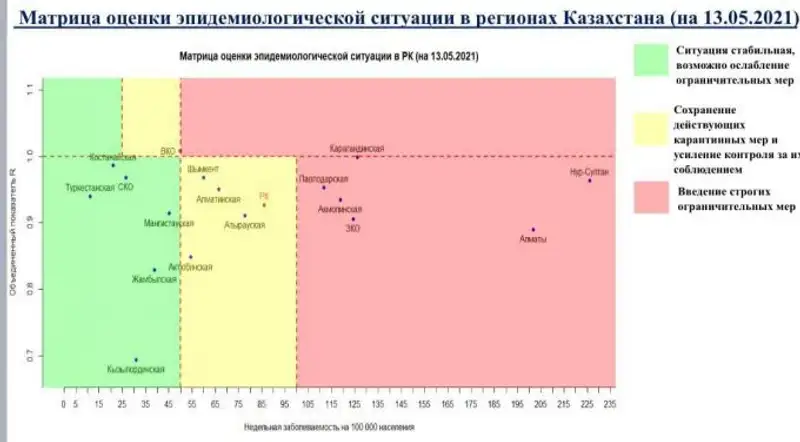 , сурет - Zakon.kz жаңалық 13.05.2021 16:41