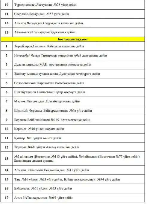 , сурет - Zakon.kz жаңалық 05.04.2019 22:20