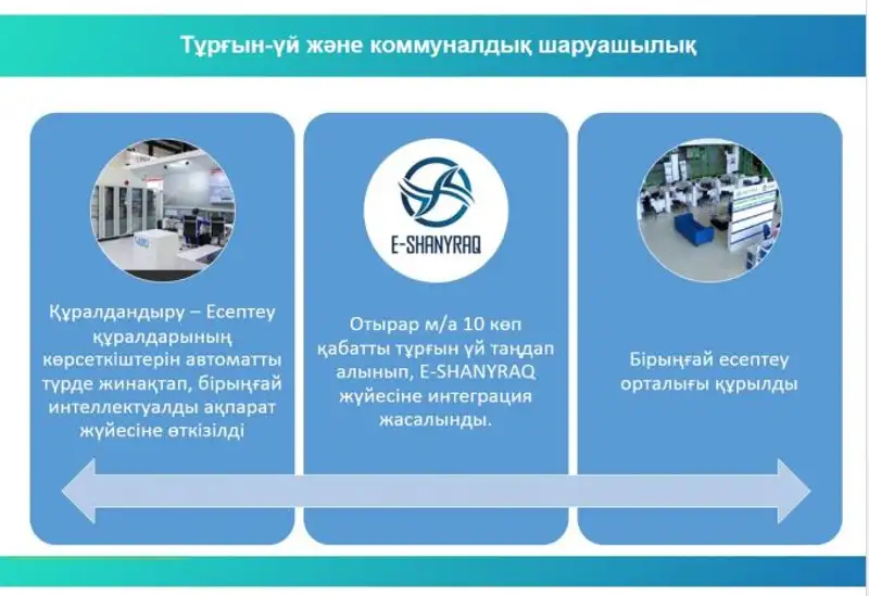 , сурет - Zakon.kz жаңалық 21.02.2019 15:40