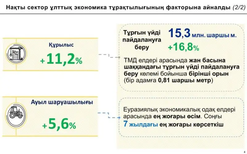 , сурет - Zakon.kz жаңалық 22.06.2021 00:25