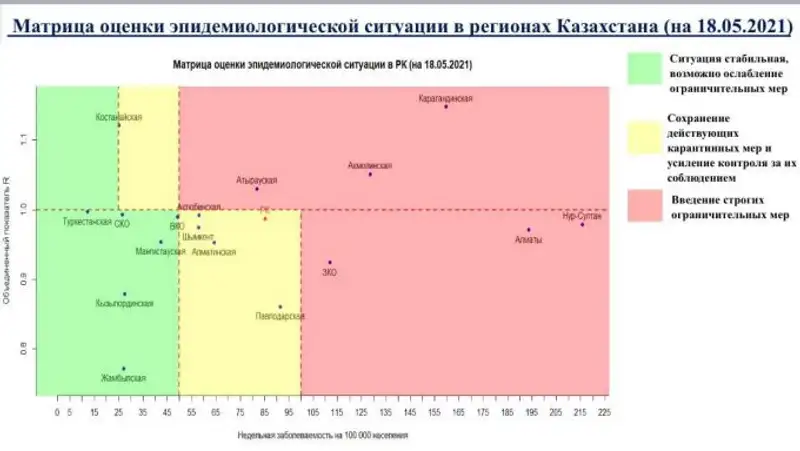 , сурет - Zakon.kz жаңалық 18.05.2021 16:19