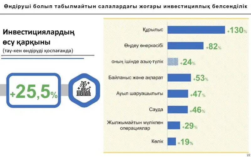 , сурет - Zakon.kz жаңалық 22.06.2021 00:25