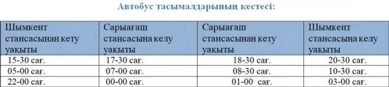 , сурет - Zakon.kz жаңалық 31.05.2021 23:05