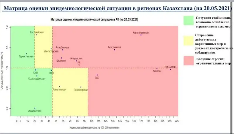 , сурет - Zakon.kz жаңалық 20.05.2021 16:30