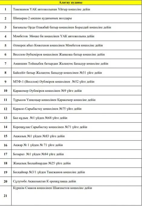 , сурет - Zakon.kz жаңалық 05.04.2019 22:20