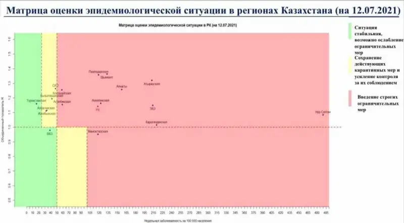 , сурет - Zakon.kz жаңалық 12.07.2021 15:30