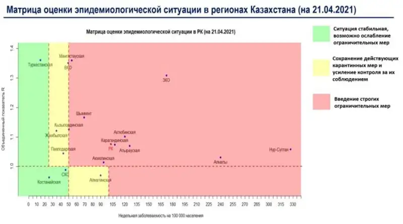 , сурет - Zakon.kz жаңалық 21.04.2021 18:40