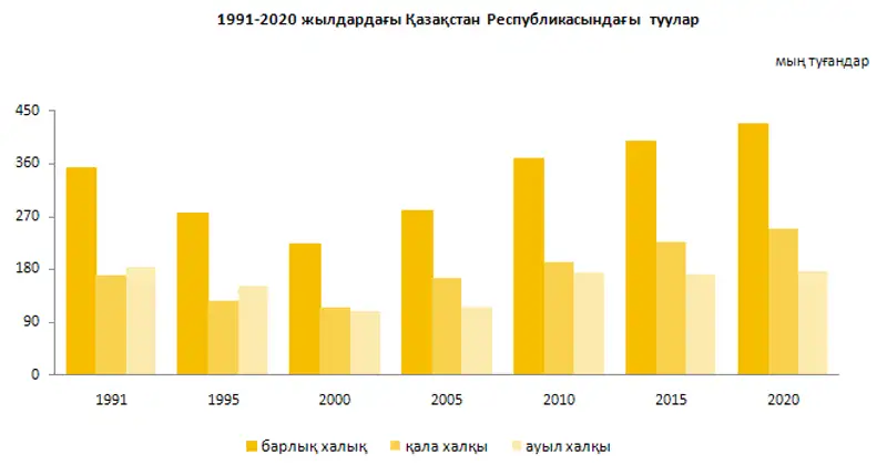 , сурет - Zakon.kz жаңалық 04.08.2021 19:34