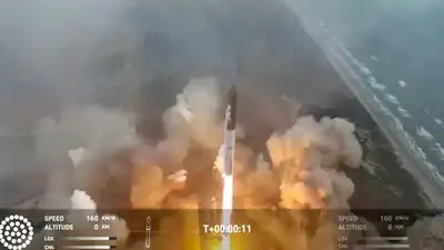 Starship кемесі, SpaceX, Илон Маск, сурет - Zakon.kz жаңалық 14.03.2024 20:03