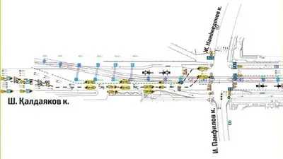 Жол жөндеу жұмыстары, Астана, LRT, Арыс көпірі, Тәуелсіздік даңғылы