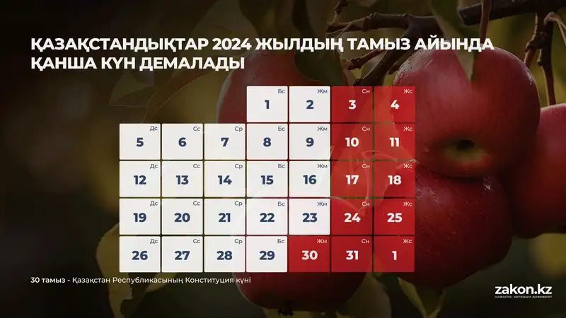 2024 жылдың тамыз айында қазақстандықтар қанша күн демалады?, сурет - Zakon.kz жаңалық 22.07.2024 11:44