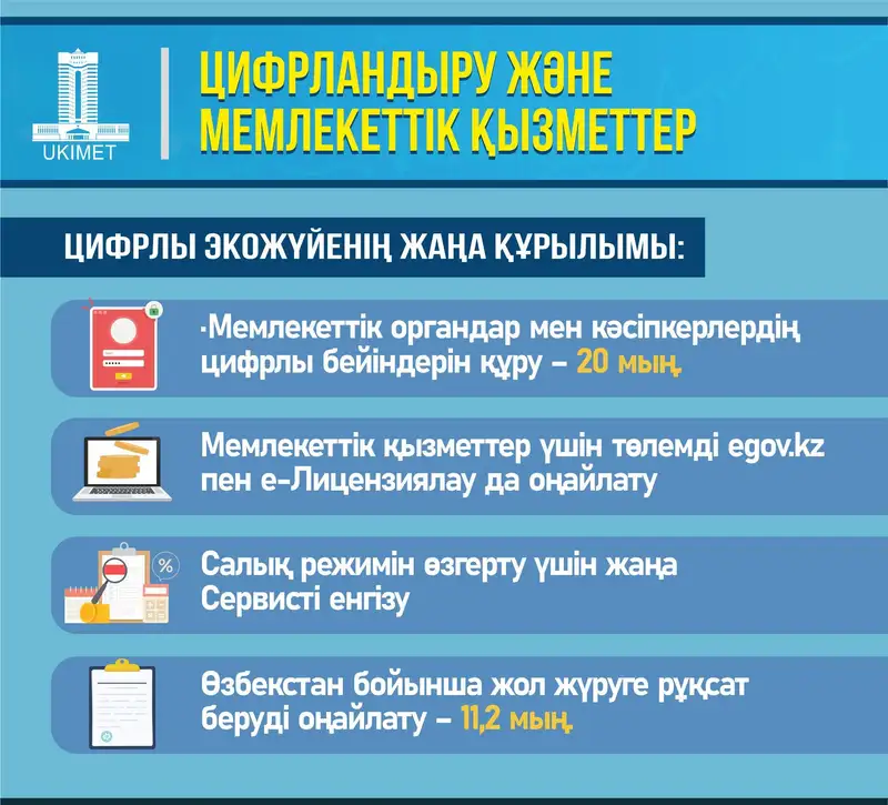 Қаржы министрлігі қазақстандықтар үшін маңызды жаңалықпен бөлісті, сурет - Zakon.kz жаңалық 05.08.2024 13:18