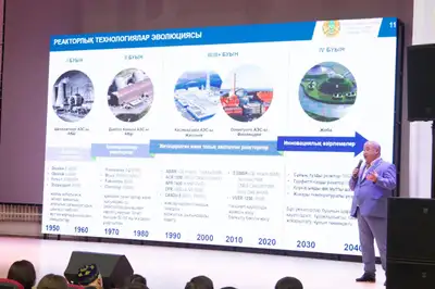 Атом электр станциясы көптеген салалардың дамуына серпін береді – Павлодарда қоғамдық талқылаулар өтті