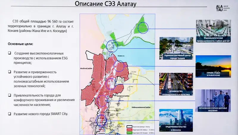 Алатау қаласы, даму жоспары, көшпелі кеңес, сурет - Zakon.kz жаңалық 12.09.2024 21:15