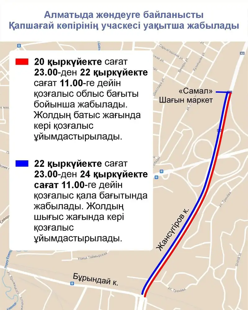 Қапшағай көпірінің учаскелеріне орташа жөндеу жүргізуге байланысты Боралдай көшесінен "Самал" дүкеніне дейінгі учаскеде қозғалысқа уақытша шектеулер енгізіледі., сурет - Zakon.kz жаңалық 20.09.2024 16:40