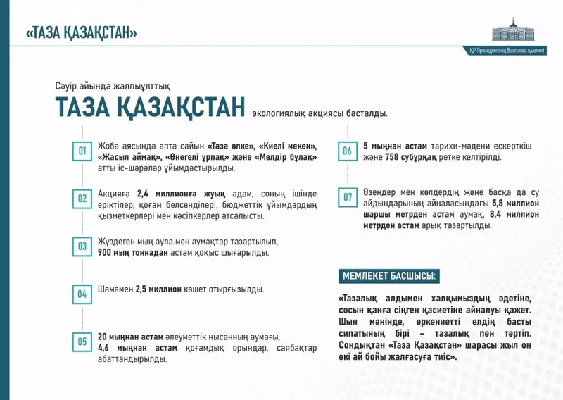 Бір жылда атқарылған ауқымды шаруаны бір мақаланың шеңберін­де қамтып шығу әсте мүмкін емес. Дегенмен жұрт жадында сақталған, мемлекеттің даму тарихында өзіндік орны бар оқиғаларды осылай сараптап өттік. , сурет - Zakon.kz жаңалық 27.12.2024 10:50