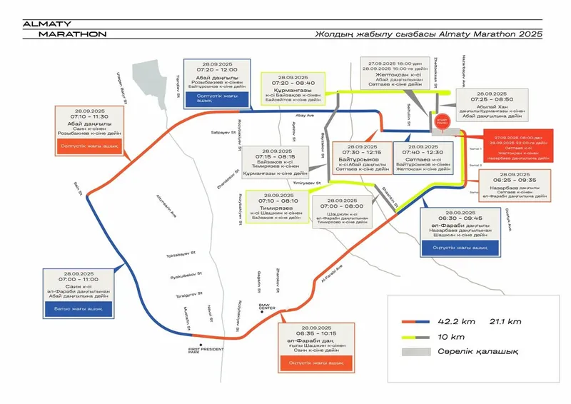 Іс-шараны ұйымдастырушылардың нақтылауынша, көлік қозғалысы сағат 06:25-те шектеле бастайды және 12:30-ға дейін жалғасады., сурет - Zakon.kz жаңалық 24.09.2025 12:48