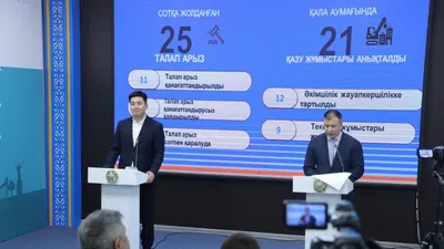 Шымкент қаласының қалалық орта сапасы және бақылау басқармасы 2025 жылдың 11 айында құрылыс саласы мен тұрғын үй қауіпсіздігін қамтамасыз ету бағытында кешенді және жүйелі жұмыстар жүргізді., сурет - Zakon.kz жаңалық 15.12.2025 09:55