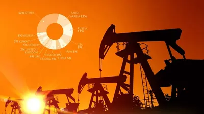 Трамптың Иранға қатысты мәлімдемелерінен кейін мұнай бағасы өсе бастады, сурет - Zakon.kz жаңалық 14.01.2026 16:58