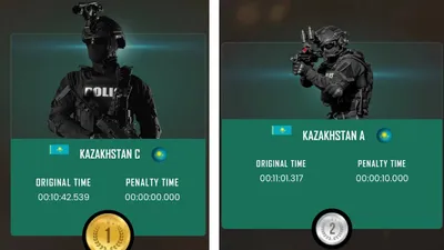 Қазақстандық арнайы бөліністер Дубайда өткен халықаралық UAE SWAT Challenge – 2026 турнирінде сәтті өнер көрсетті., сурет - Zakon.kz жаңалық 12.02.2026 09:02