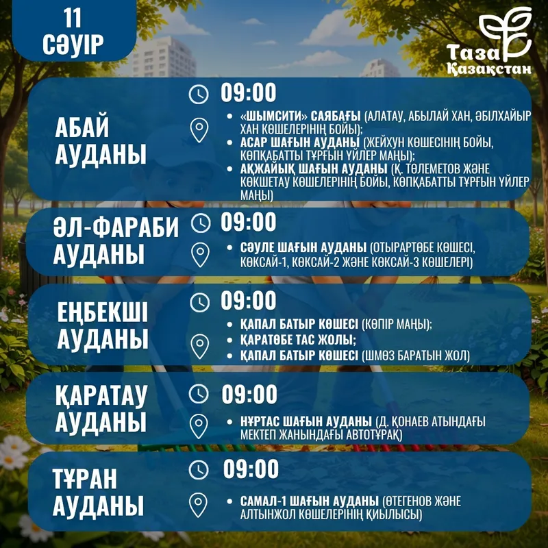 Шымкентте 11 сәуірде "Таза қала" жалпықалалық сенбілігі өтеді, сурет - Zakon.kz жаңалық 10.04.2026 18:47