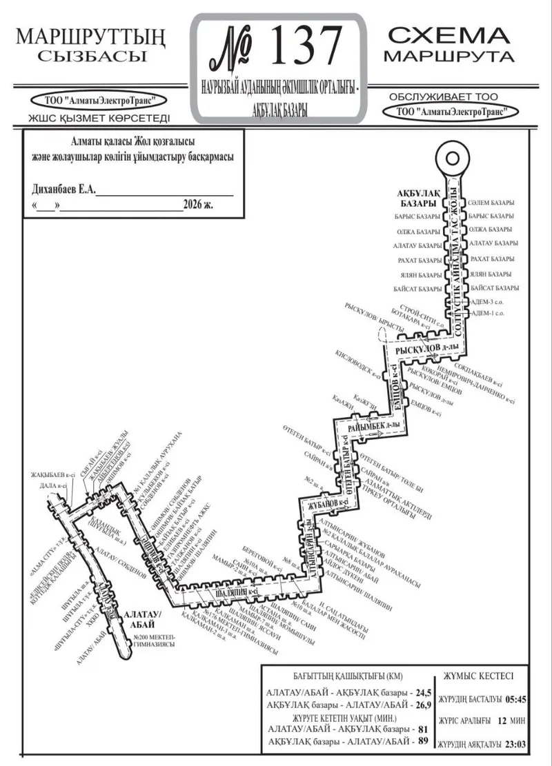 Алматыда 1 мамырдан бастап танымал үш автобус бағытының қозғалыс сызбасы өзгереді, сурет - Zakon.kz жаңалық 30.04.2026 18:14
