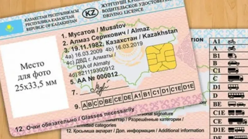 Жүргізуші куәлігі, онлайн, ауыстыру , сурет - Zakon.kz жаңалық 15.06.2026 17:33