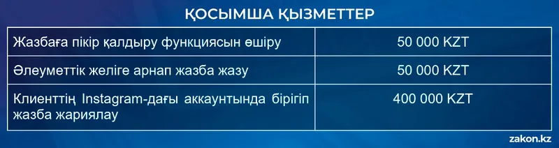 Ақпараттық хабарлама: Құрылтай сайлауы – 2026, сурет - Zakon.kz жаңалық 10.07.2026 17:30