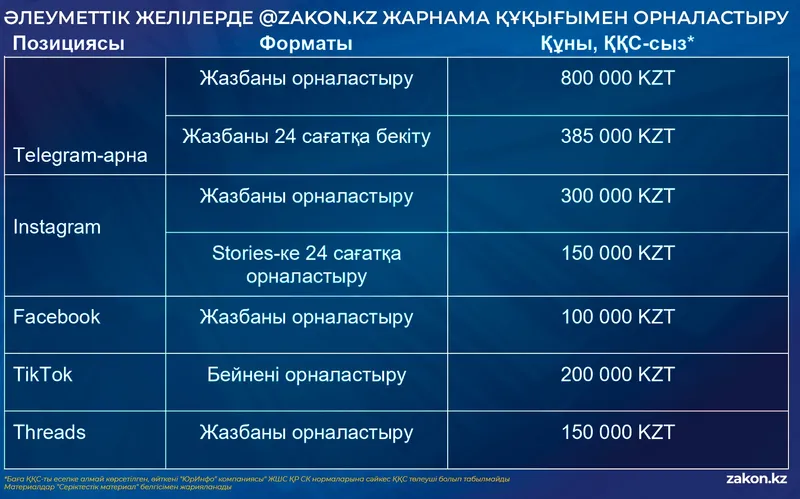 Ақпараттық хабарлама: Құрылтай сайлауы – 2026, сурет - Zakon.kz жаңалық 10.07.2026 17:30
