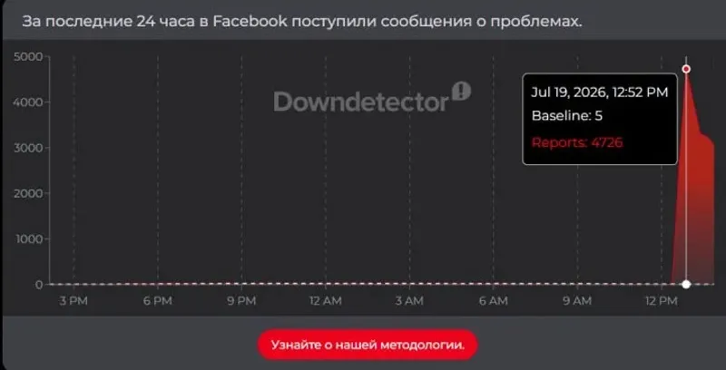 Instagram мен Facebook желілерінде жаппай ақау тіркелді, сурет - Zakon.kz жаңалық 19.07.2026 14:20