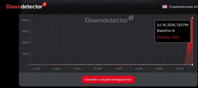 Instagram мен Facebook желілерінде жаппай ақау тіркелді, сурет - Zakon.kz жаңалық 19.07.2026 14:20