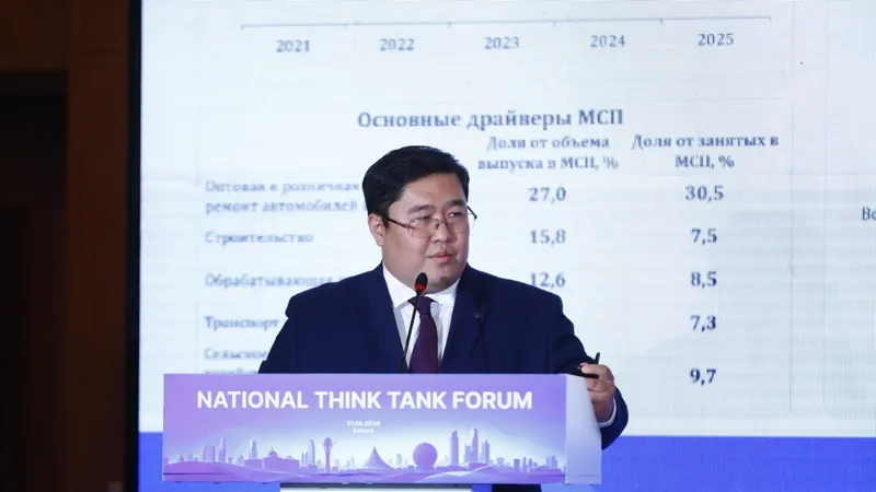 Қазақстан Орталық Азиядағы ең ірі экономика ретіндегі позициясын сақтап келеді: 2025 жылдың қорытындысы бойынша елдің ЖІӨ 159,6 трлн теңгеге немесе шамамен 306 млрд АҚШ долларына жетті., сурет - Zakon.kz жаңалық 21.08.2026 14:59